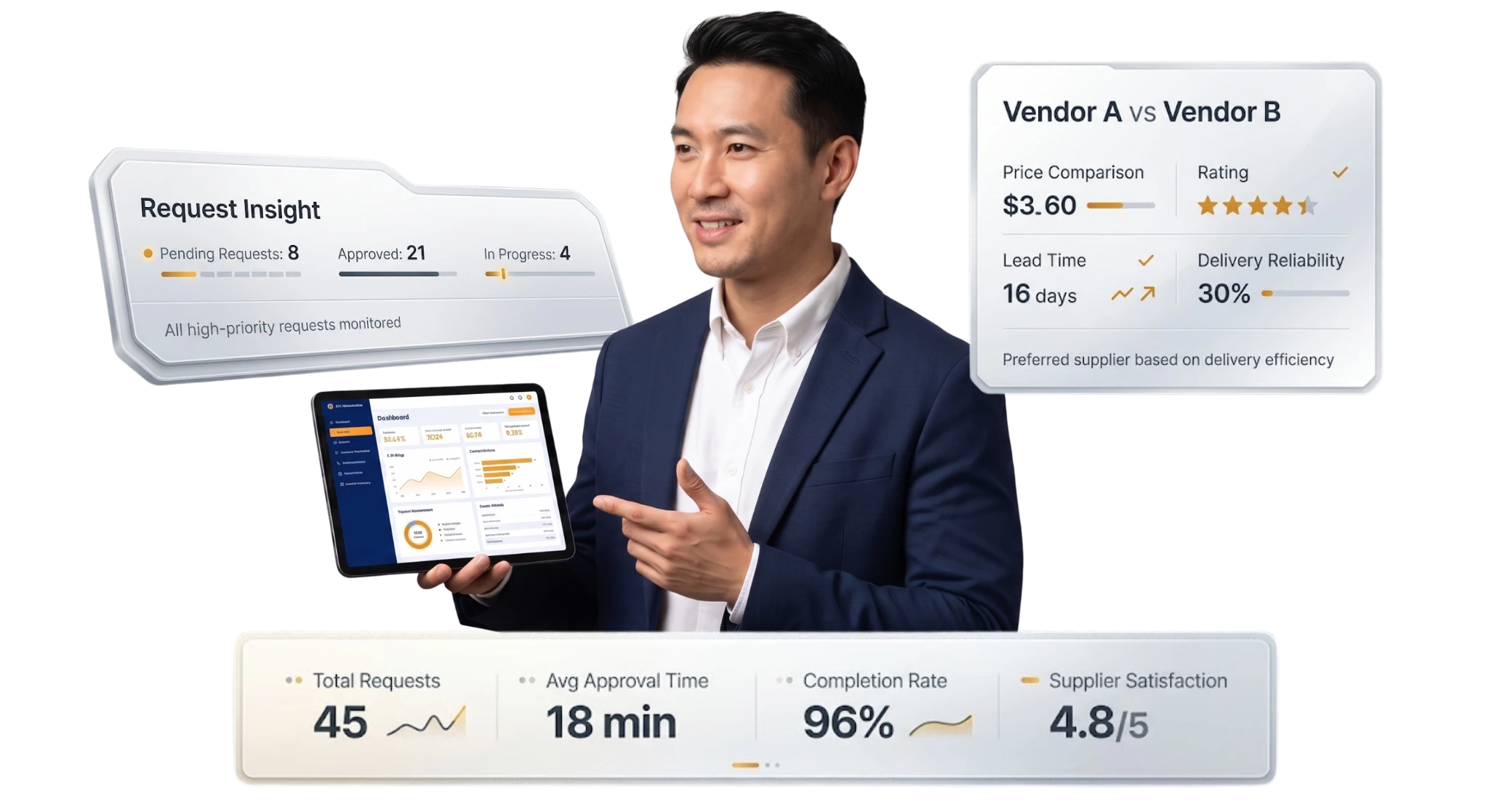 Modul Procurement ERP & Software Pengadaan Perusahaan | SAKA Enterprise