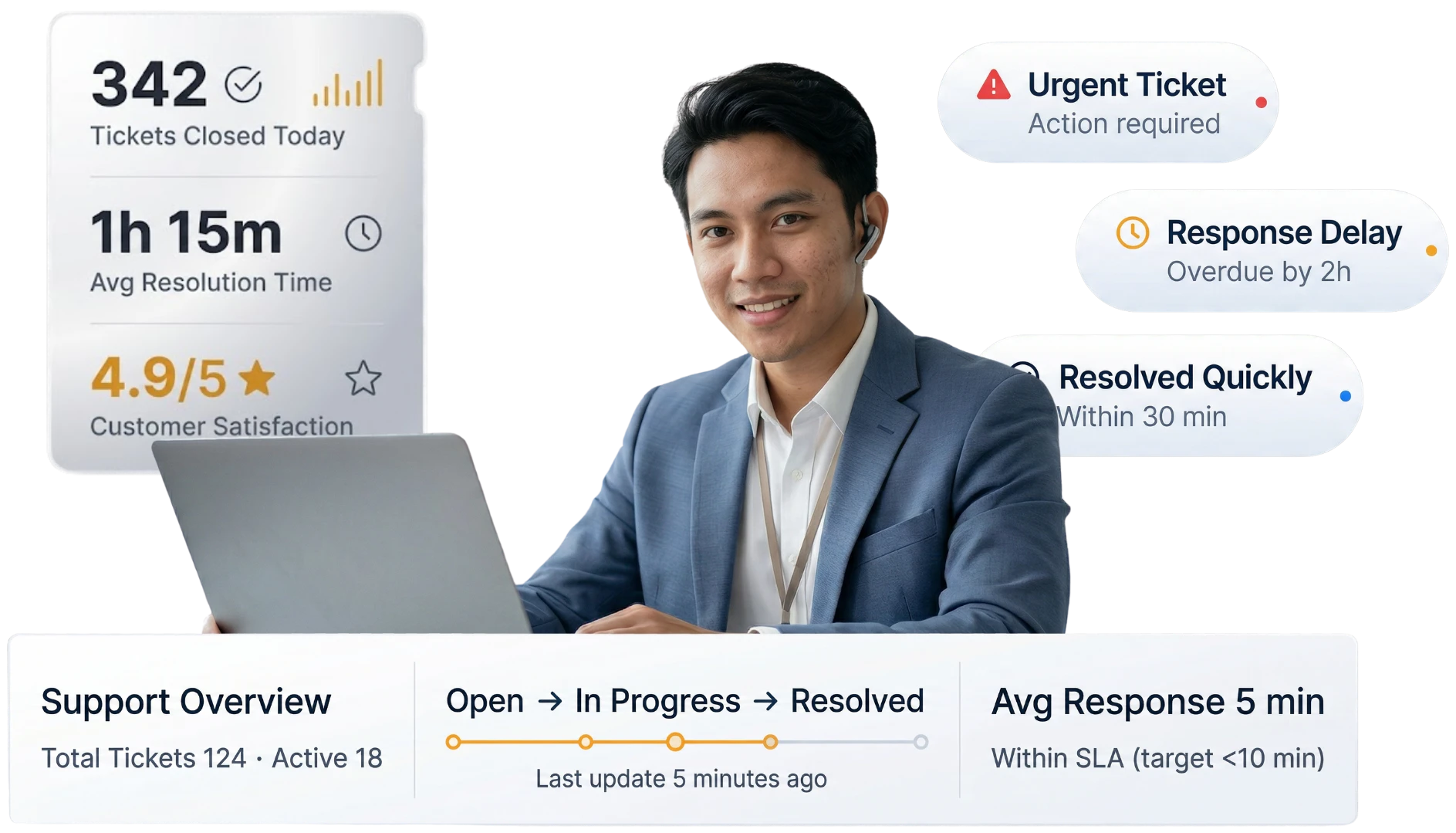 Modul Helpdesk & Ticketing SAKA ERP