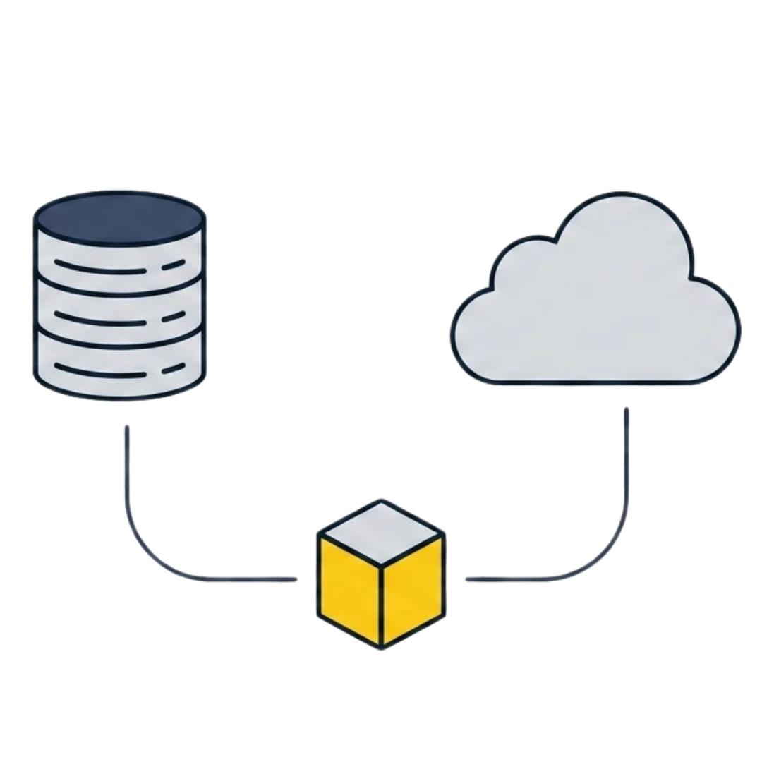 Flexible Deployment